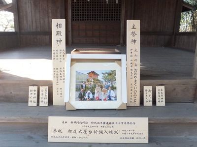 平成24年正月に奉納された本殿・境内社ご祭神表記看板